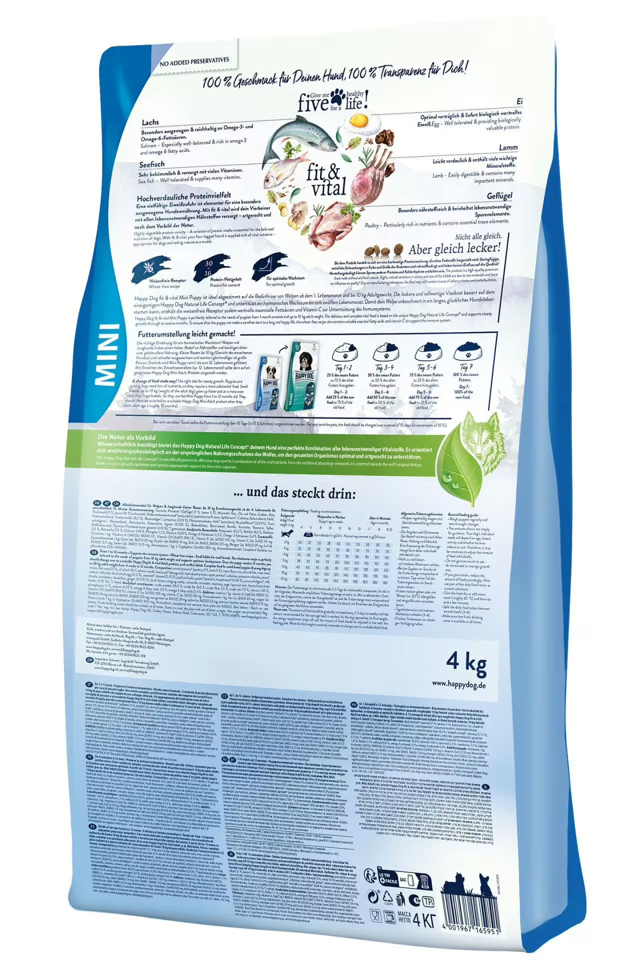 Fit & Vital ลูกสุนัขพันธุ์เล็ก