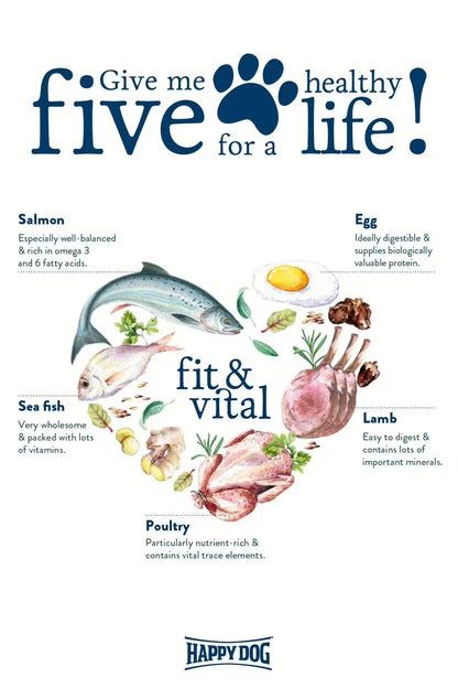 Fit &amp; Vital ลูกสุนัขพันธุ์เล็ก