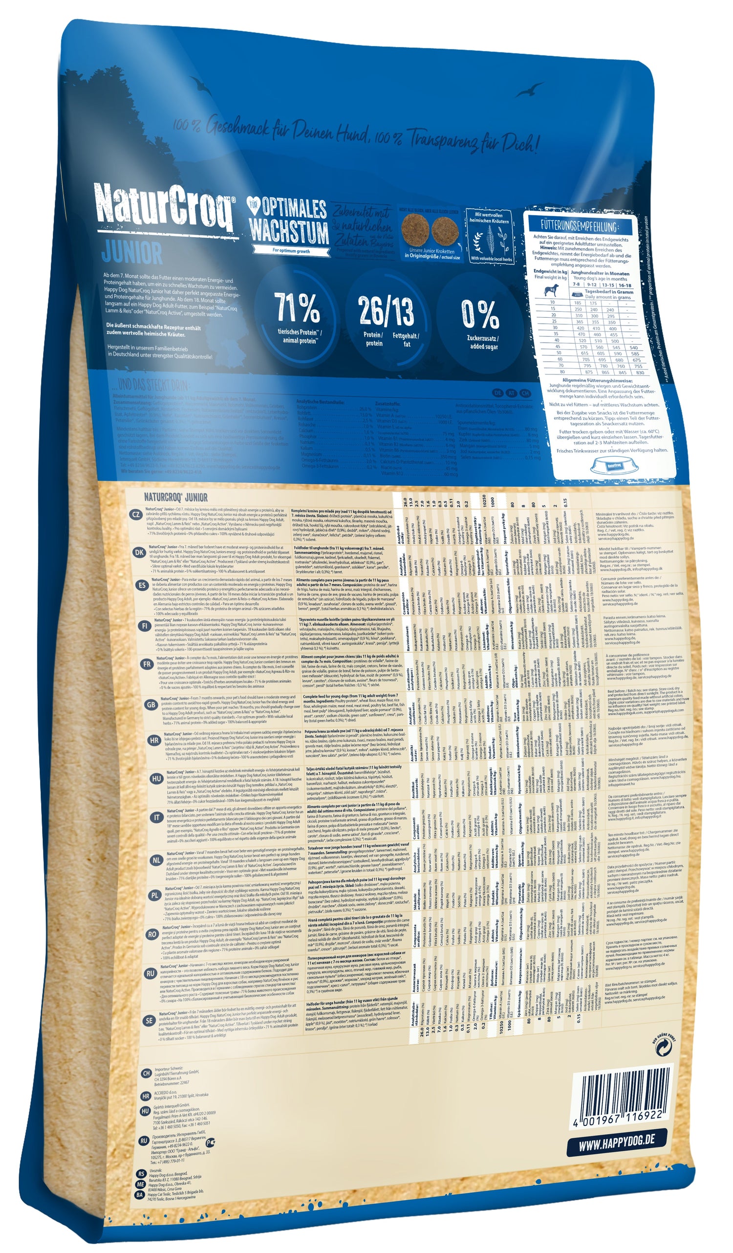 NaturCroq จูเนียร์