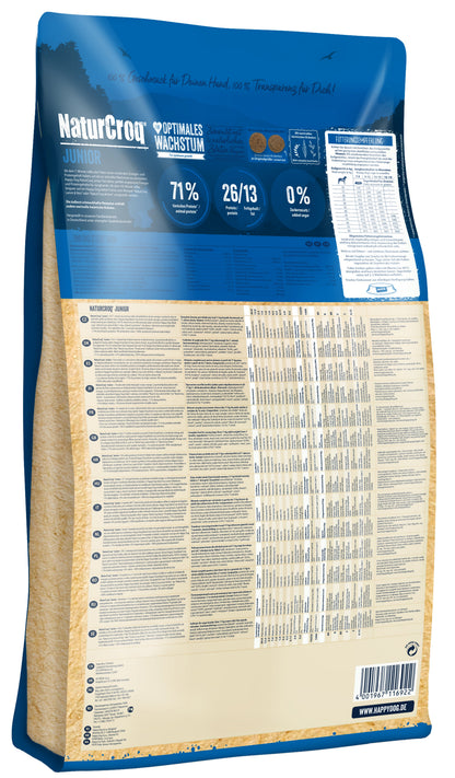 NaturCroq จูเนียร์